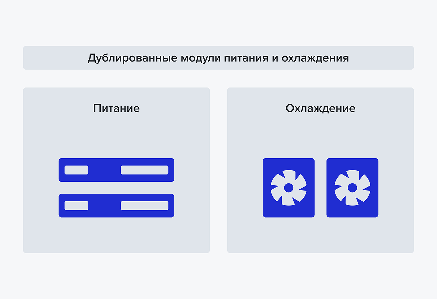 Хранилище TATLIN Unified для бизнес-приложений
