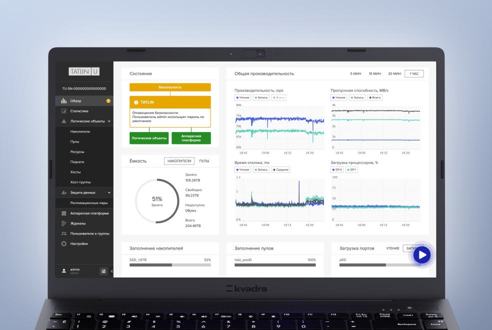 Продуктовый тур